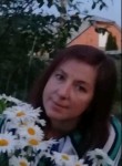 Nadezhda, 43  , Brest