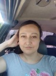 Katya, 40, Moscow