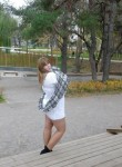 Кристина, 27 лет, Воронеж