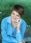 Ирина, 30 лет