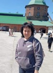 Oksana, 45, Polevskoy