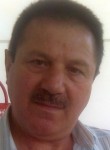 Huseyin, 72 года, Türkmenabat