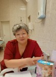 Светлана - Кемерово