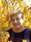 Анна Новикова, 72 года, Шахты