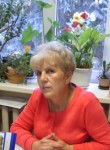 Валентина, 67 лет, Лыткарино