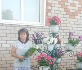 Татьяна, 48 лет, Киров (Кировская обл.)