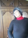 Antonina, 64  , Donetsk